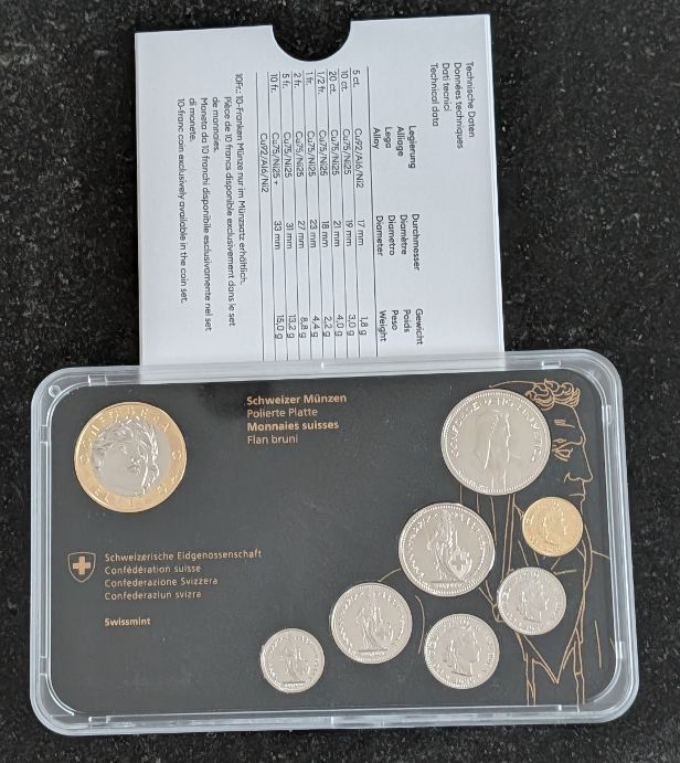Tutti le monete: CH - Münzsatz 2026 pp Helvetia – Nuovo e nell'imballaggio originale da Arch venduto da moneyswiss 1