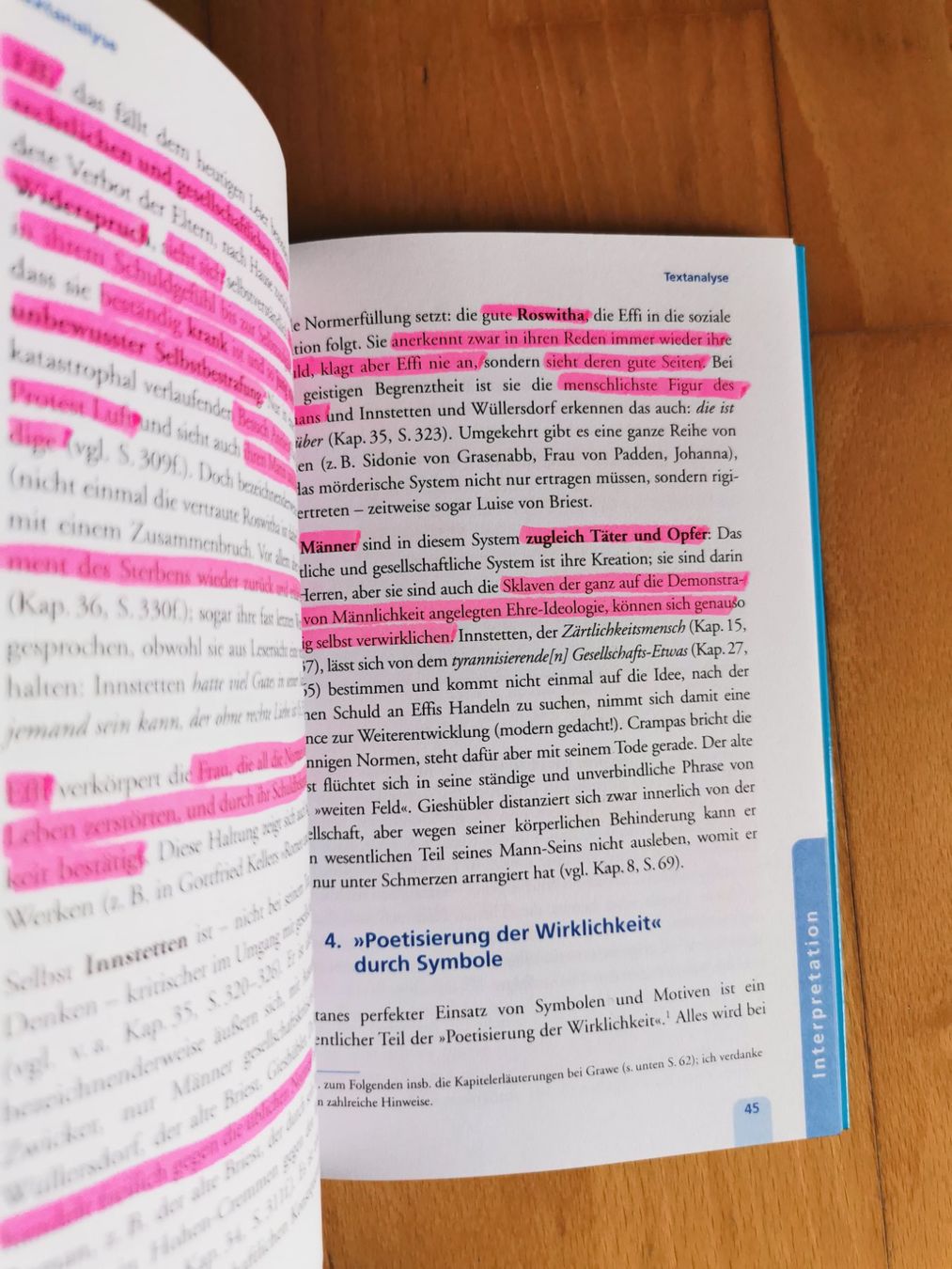 Libri: Lektürehilfe: Fontane - Effi Briest – Usato da Zuzwil SG venduto da _dani92_ 1
