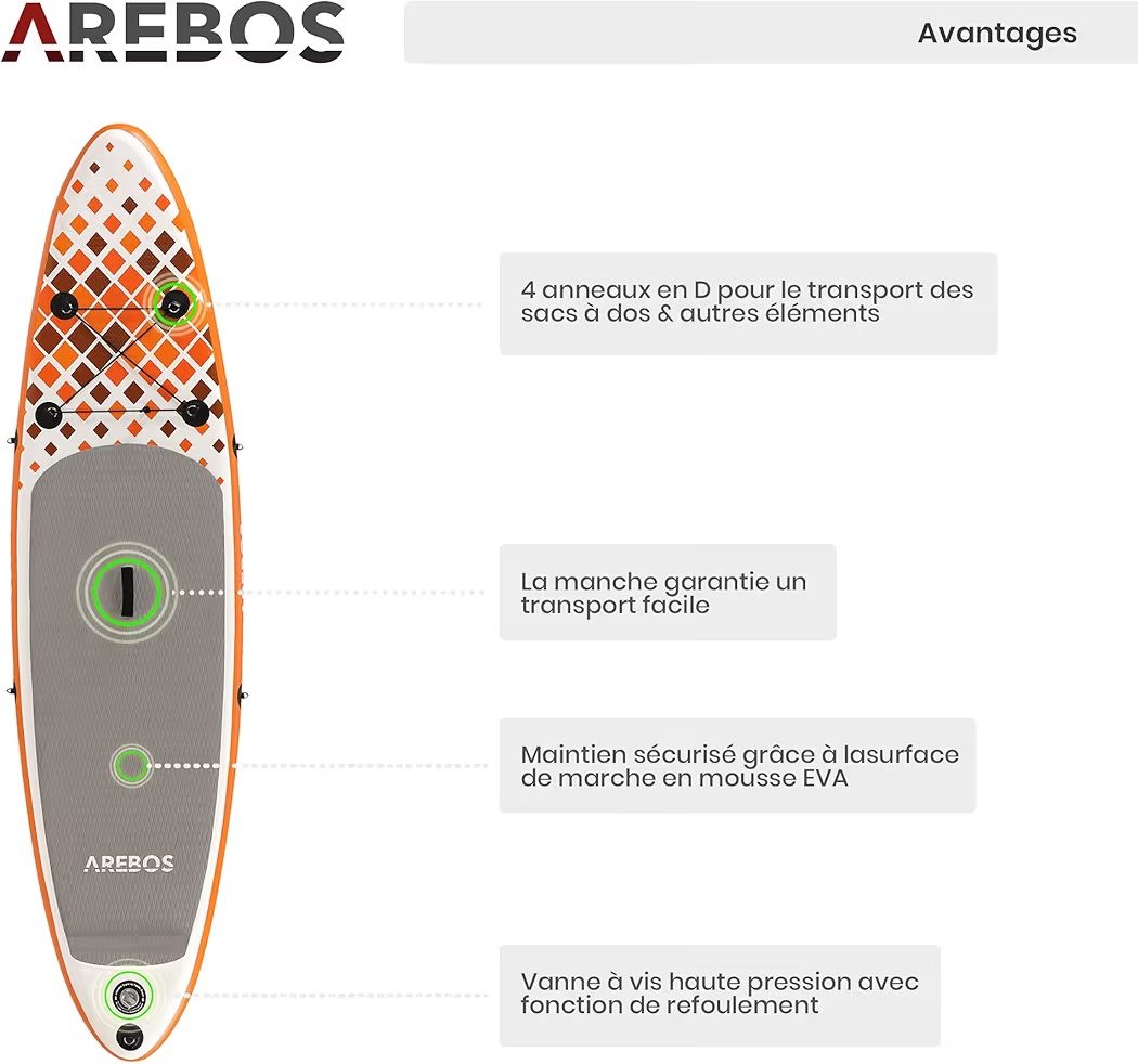 Surfboards & Schwimmbrette: Stand UP Paddle Board 300cm Orange – Neu (gemäss Beschreibung) aus Nebikon von warendiscount 7