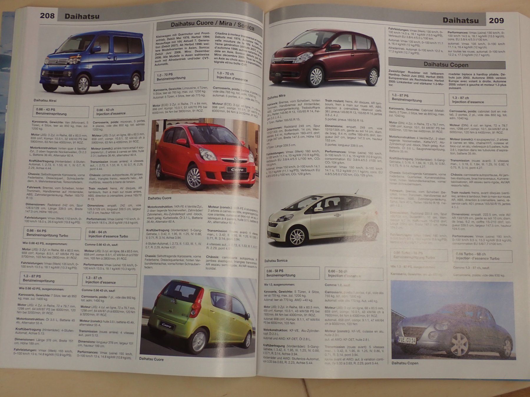 Livres: AR Automobile Revue Katalog 2008 – D'occasion à Emmetten par Super008 4
