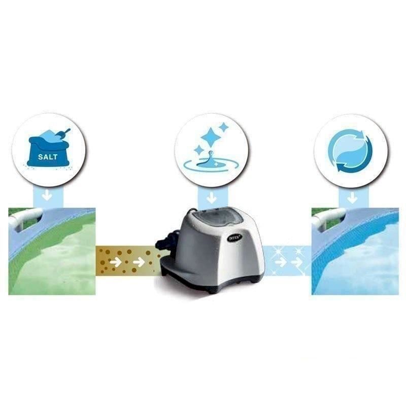 Piscine: Intex Krystal Clear Saltwater System – Nuovo e nell'imballaggio originale da Bottighofen venduto da zaap 4