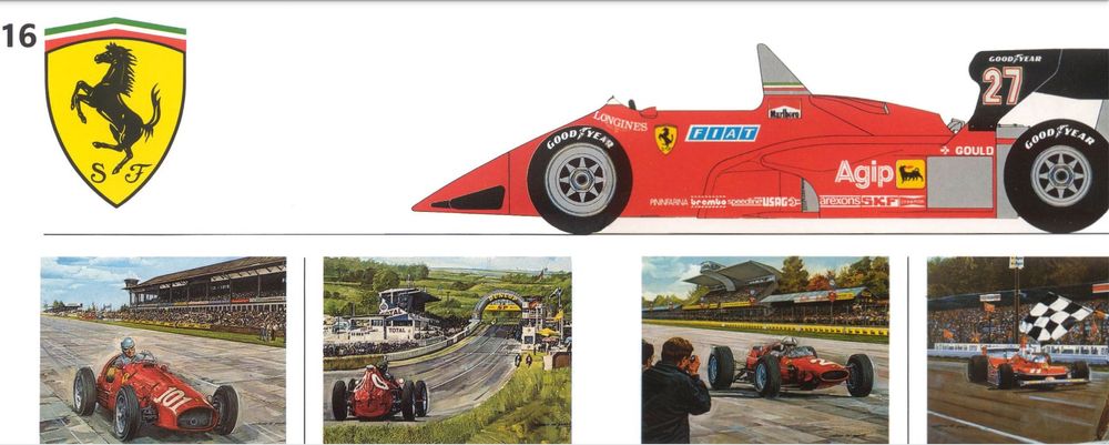 Ferrari 1986 Full line Technical Manual