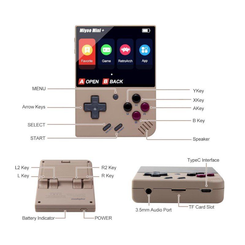 Console: Miyoo Mini Plus 128GB Retro Konsole Linux 3,5 Zoll Farb – Nuovo e nell'imballaggio originale da Hundwil venduto da pac_6jh8 2