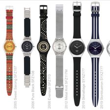 Profile image of swatch04