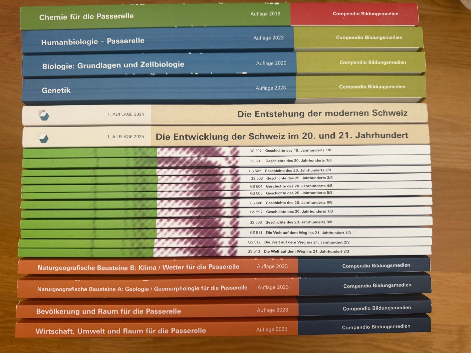 Bücher: Passerelle Compendio Bücher Solothurn 2025/26 – Gebraucht aus Oensingen von Aukselis 1