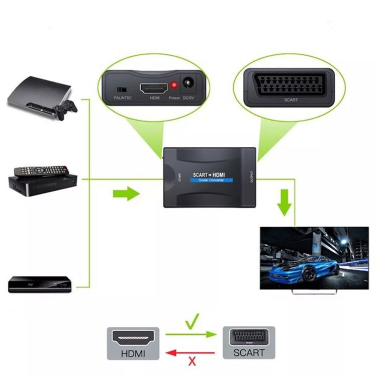 SpeaKa Professional AV Konverter SP-HD/SC-01 [SCART - HDMI, Klinke, Cinch-Digital] 1920 X 1080 Pixel Kaufen