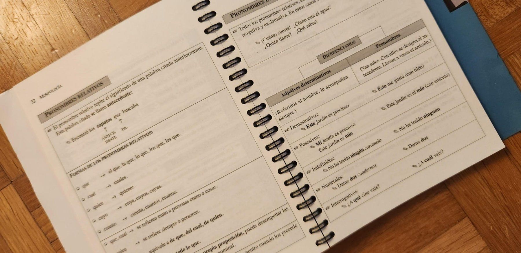 Libri: Spanisch Lernbuch: "Lengua fácil" – Nuovo (secondo la descrizione) da Zürich venduto da syl_bhd2 2