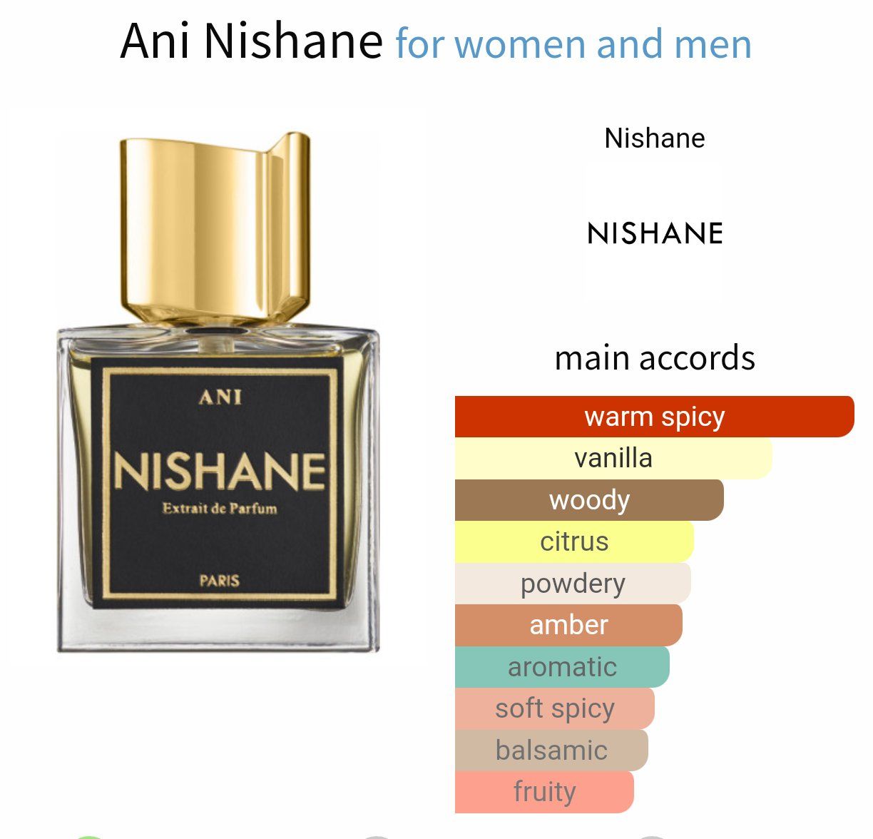 Nishane Profumi & Eau de Toilette: 2ml Nishane Ani Extrait Muster Decant Sample niche – Nuovo (secondo la descrizione) da Steinhausen venduto da nwe_t8nj 2
