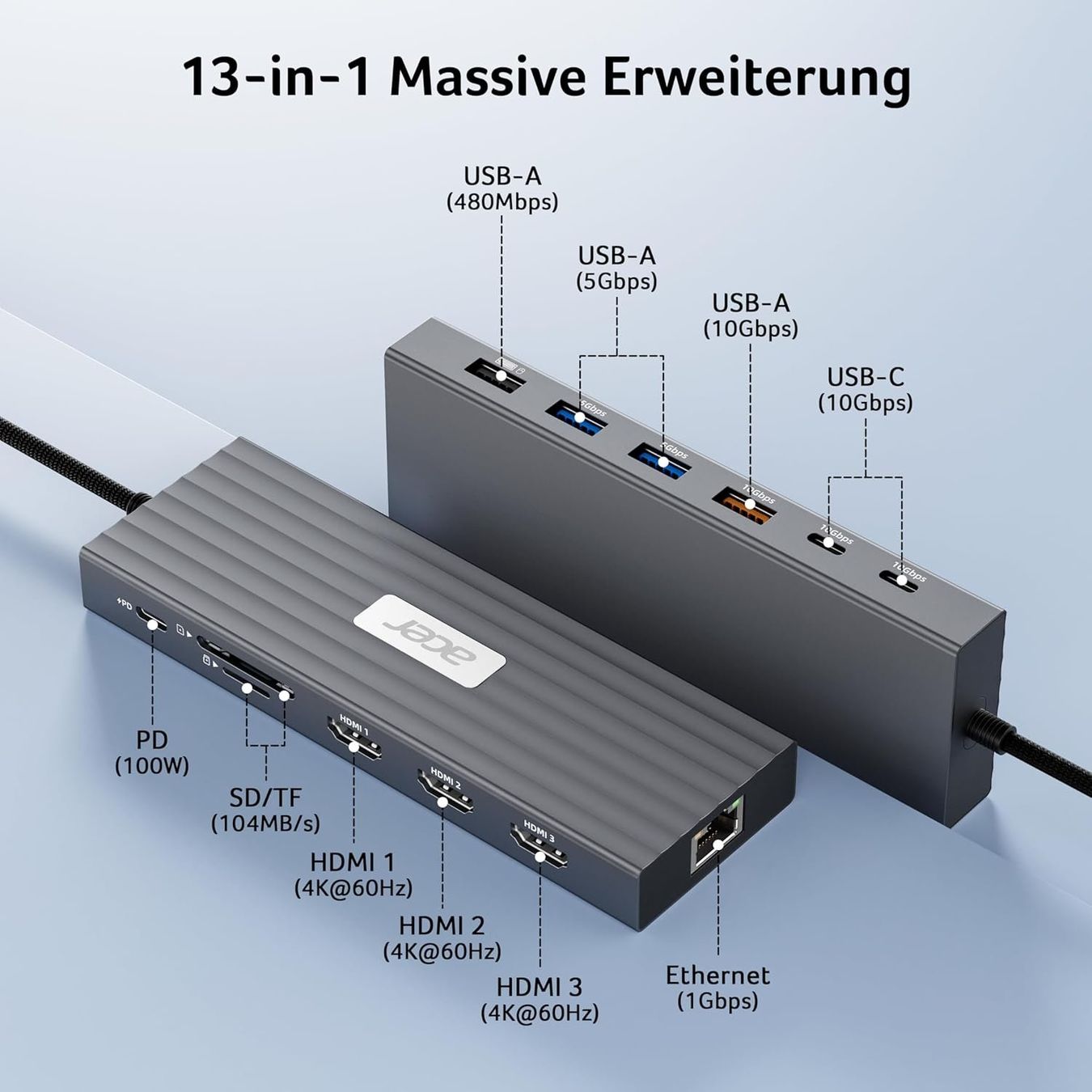 Docking station: Dockingstation 13in1 3x HDMI 4K – Nuovo e nell'imballaggio originale da Suhr venduto da SchnapperCH 1