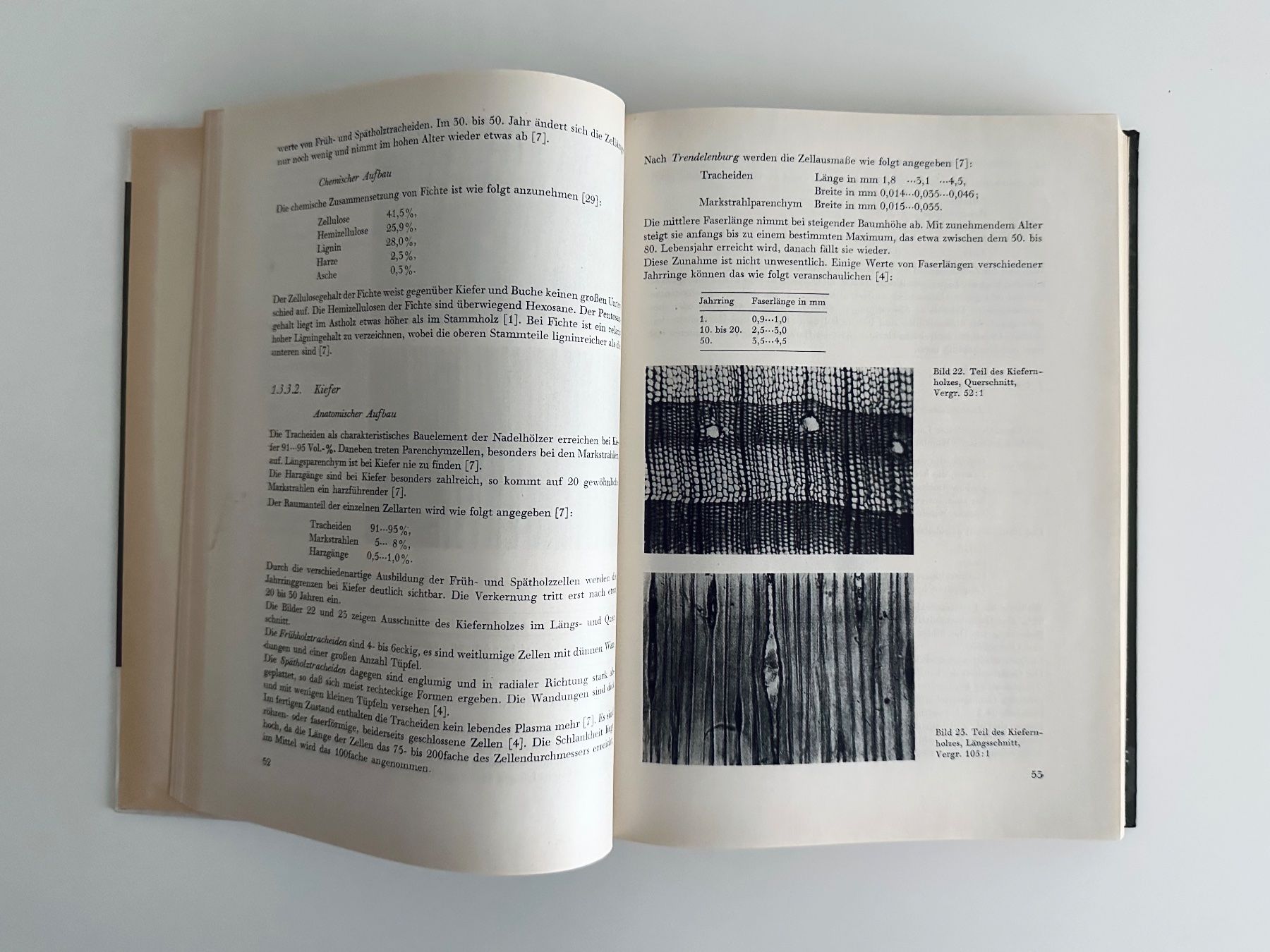 Bücher: Faserplatten: Rohstoffe, Herstellung & Eigenschaften – Gebraucht aus Zürich von arn___ 2
