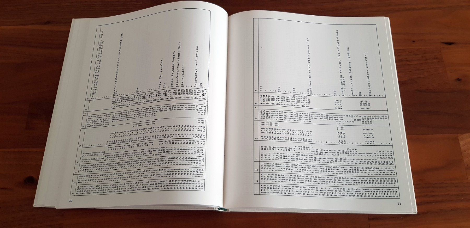 Livres: SLM-Lokomotiven 1871-1984 – D'occasion à Birrwil par dirtyoldtown 4