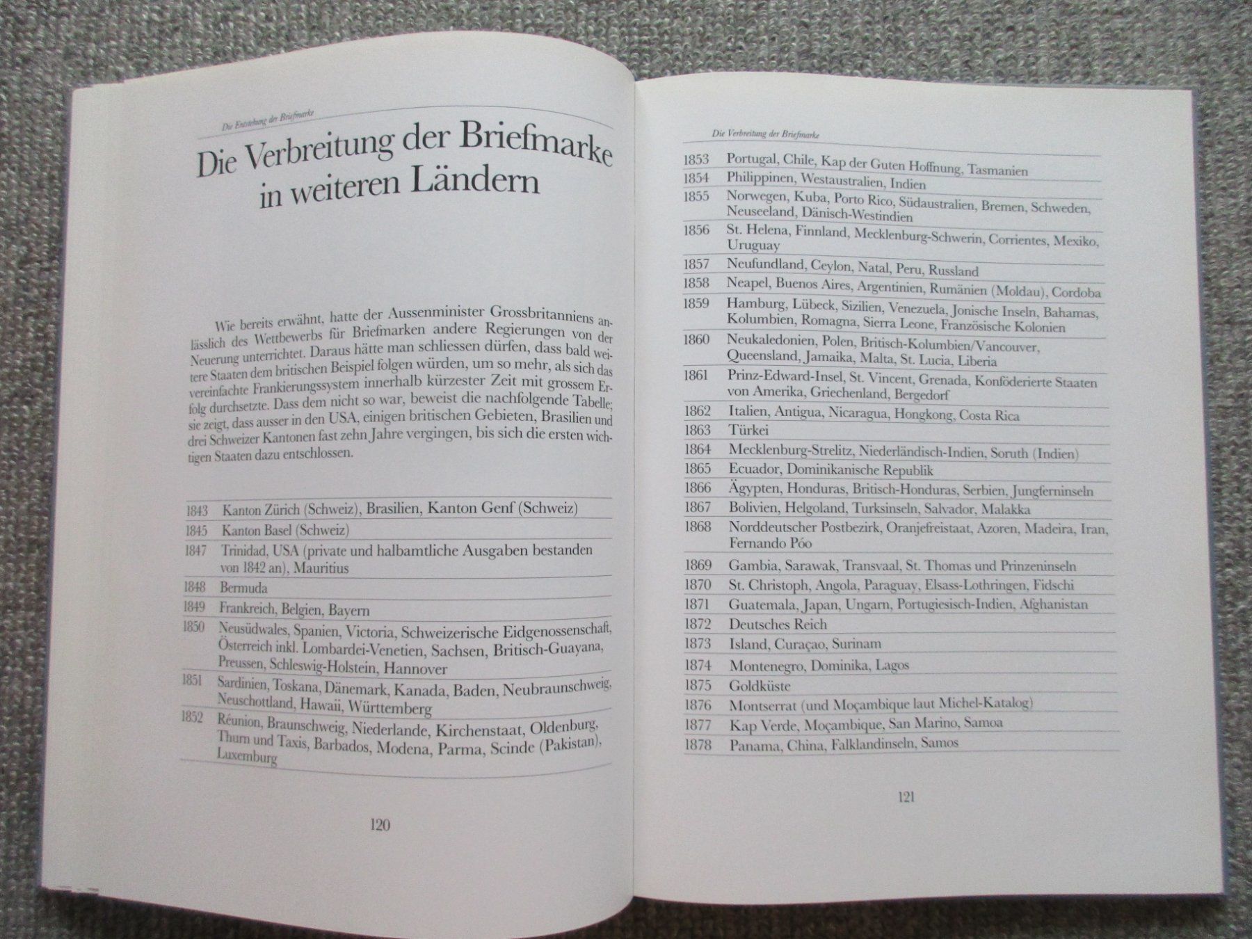 Libri: Briefmarken-Buch: Die Entstehung der Briefmarke - Top Zus... – Usato da Schafisheim venduto da reno007 6