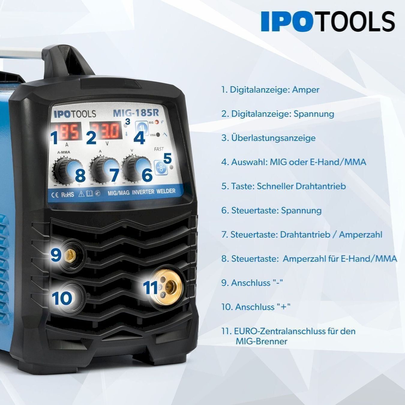 Löten & Schweissen: IPOTOOLS MIG MAG Schweißgerät MIG-185R – Neu und originalverpackt aus Bottighofen von zaap 1