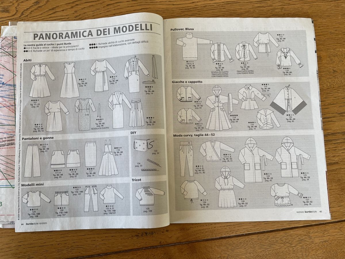Riviste & Magazine: 4 riviste BURDA Style 2020 con cartamodelli – Usato da Monteggio venduto da dito07 4