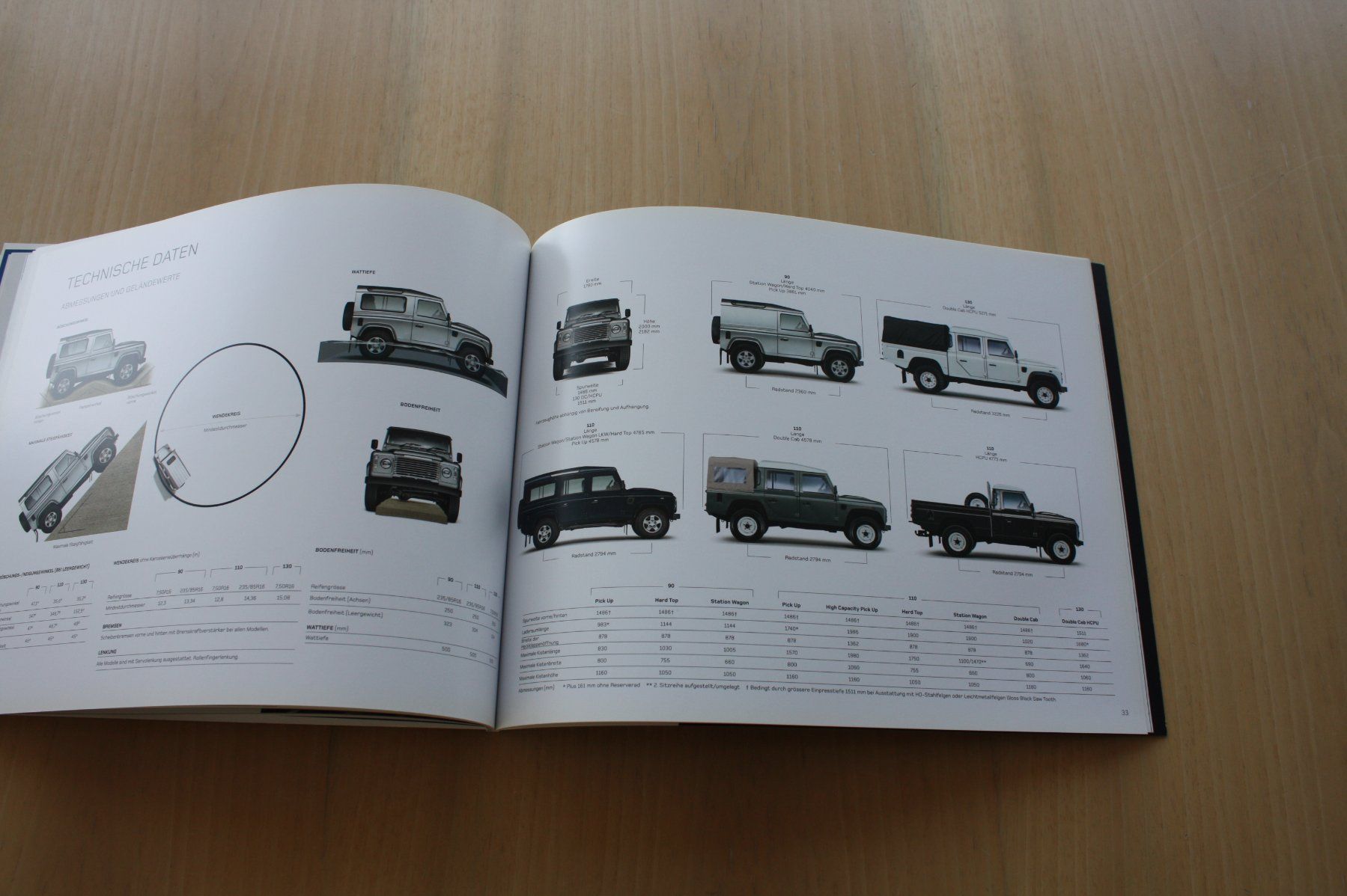 Land Rover Dokumente: Land Rover Defender Prestige CH-Prospekt 2013 – Gebraucht aus Wikon von erwin400 9