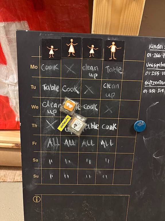 Lavagne: Metal Schreib Tafel – Usato da Meilen venduto da larakuppel 1