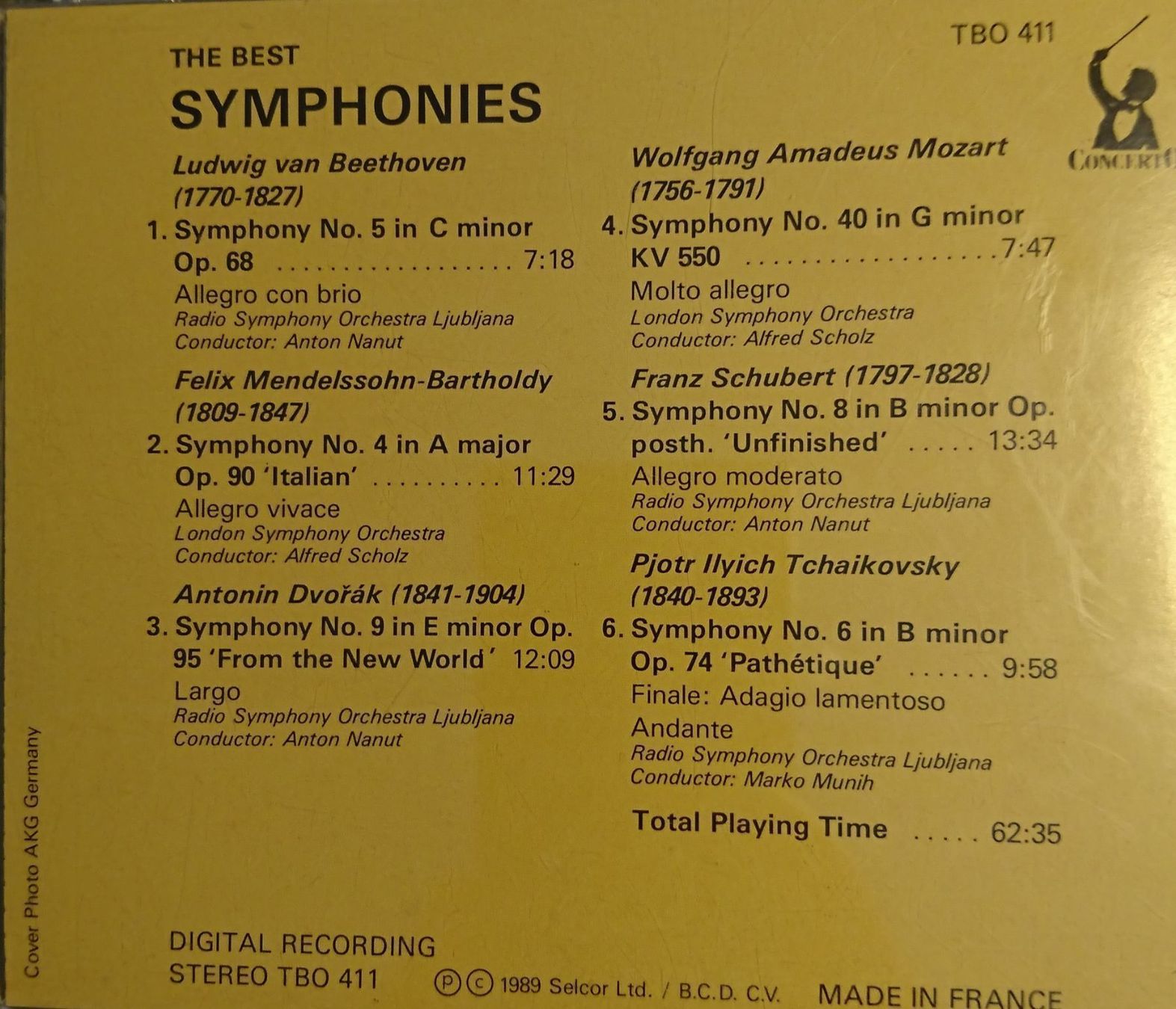 CDs: THE BEST SYMPHONIES – Gebraucht aus Zürich von Raz88 1