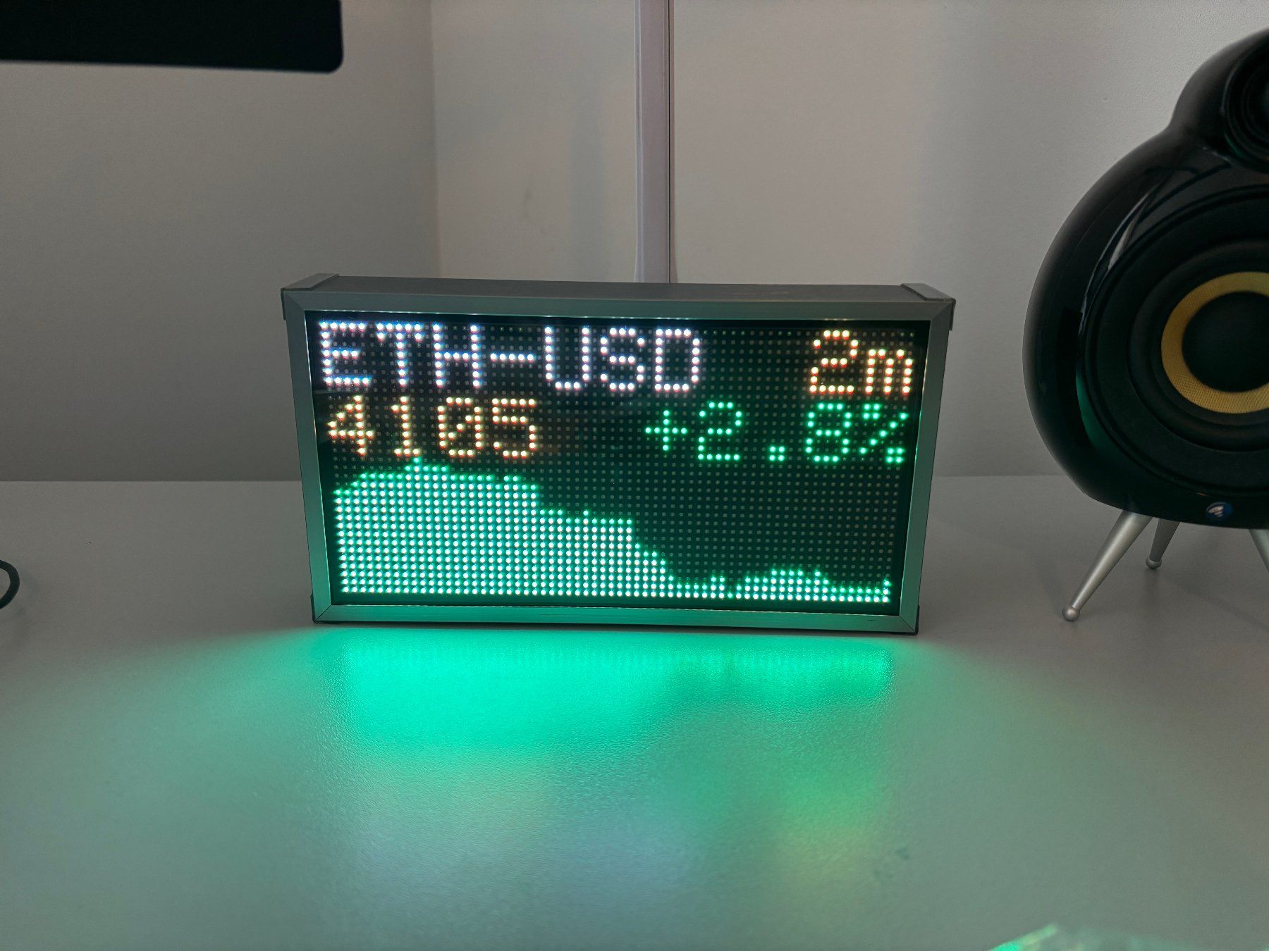 Coin Miner: LED Matrix Cryptocurrencies & Aktien & Wetter Daten – Nuovo e nell'imballaggio originale da Erlenbach ZH venduto da ultraSale 1