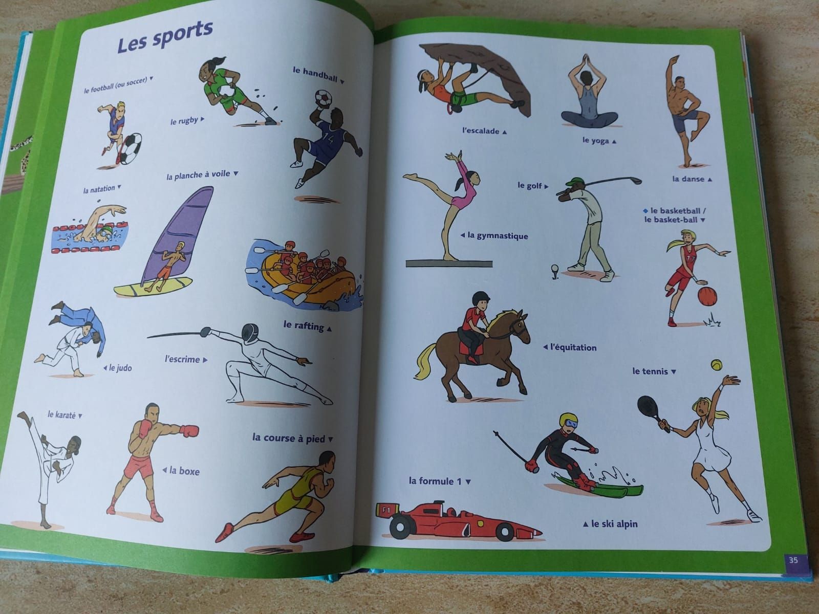 Libri: Dictionnaire français pour débutants – Nuovo (secondo la descrizione) da Mont-sur-Lausanne venduto da ane_pgq6 2
