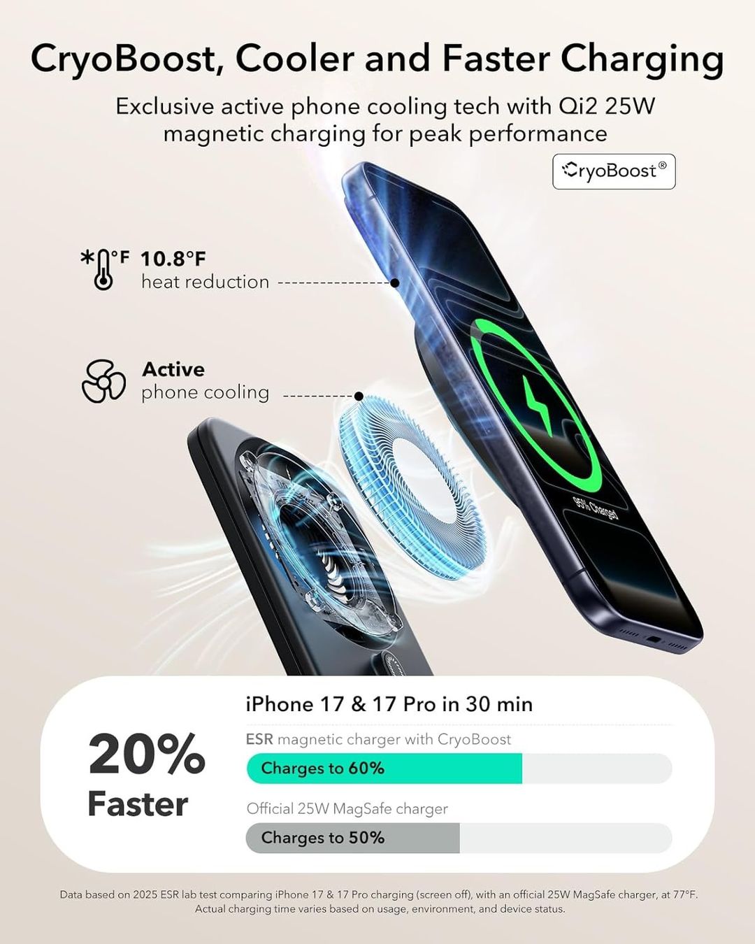 Caricabatterie: 3in1 MagSafe Ladestation 25W Apple Watch – Nuovo e nell'imballaggio originale da Suhr venduto da SchnapperCH 3