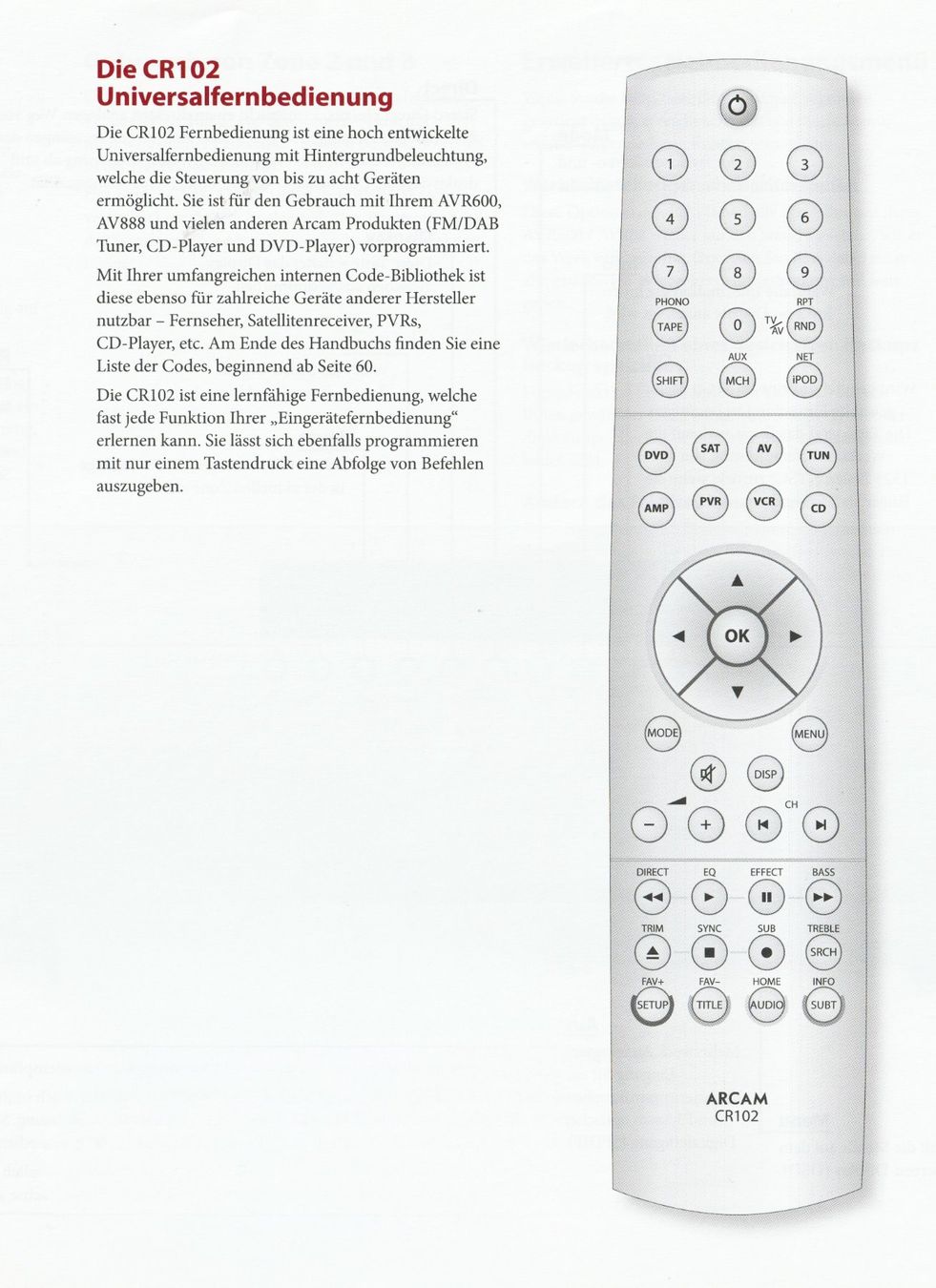 Arcam Ricevitori: ARCAM AV-Receiver AVR600 – Usato da Abtwil AG venduto da Hotair 4