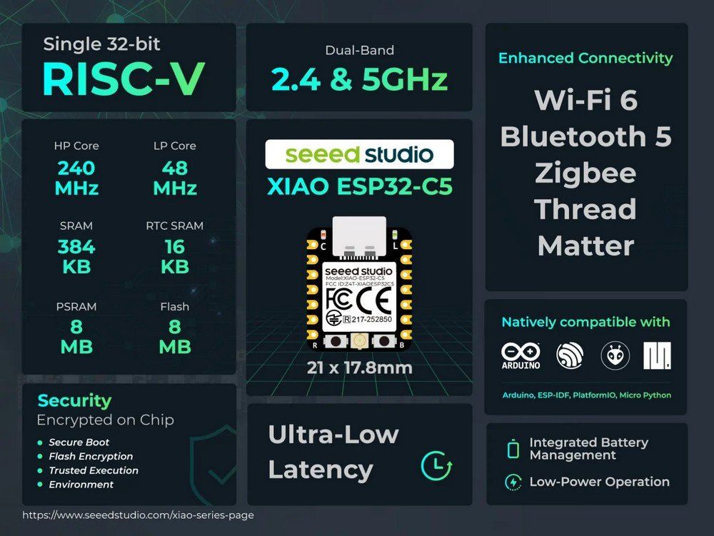 Componenti elettronici: Seeed Studio XIAO ESP32C5 (NEU) – Nuovo e nell'imballaggio originale da Veltheim AG venduto da Mibib 5