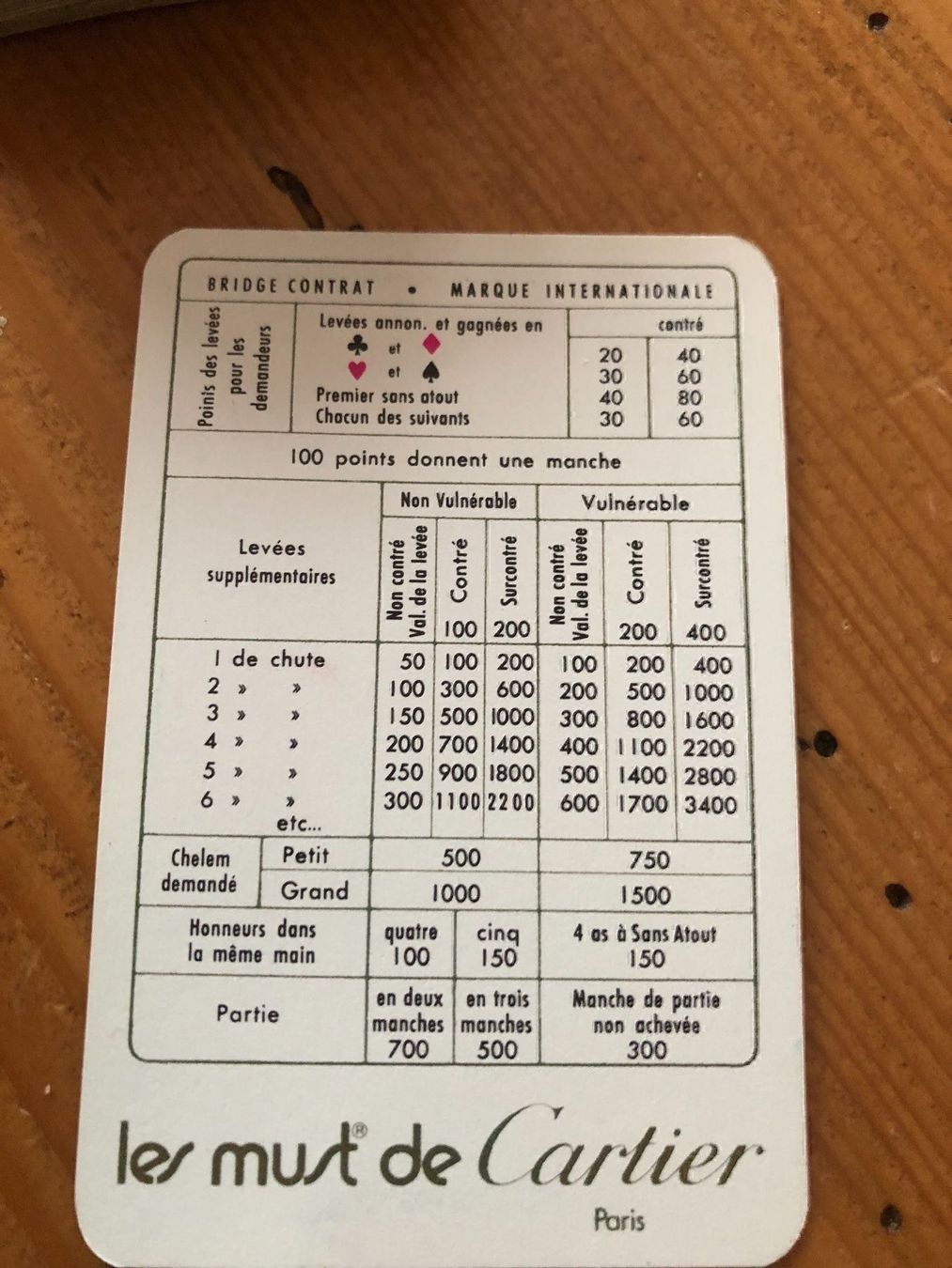 Cartier Giochi: Vintage Authentic Cartier playing cards – Usato da thonex venduto da begochiqui 4