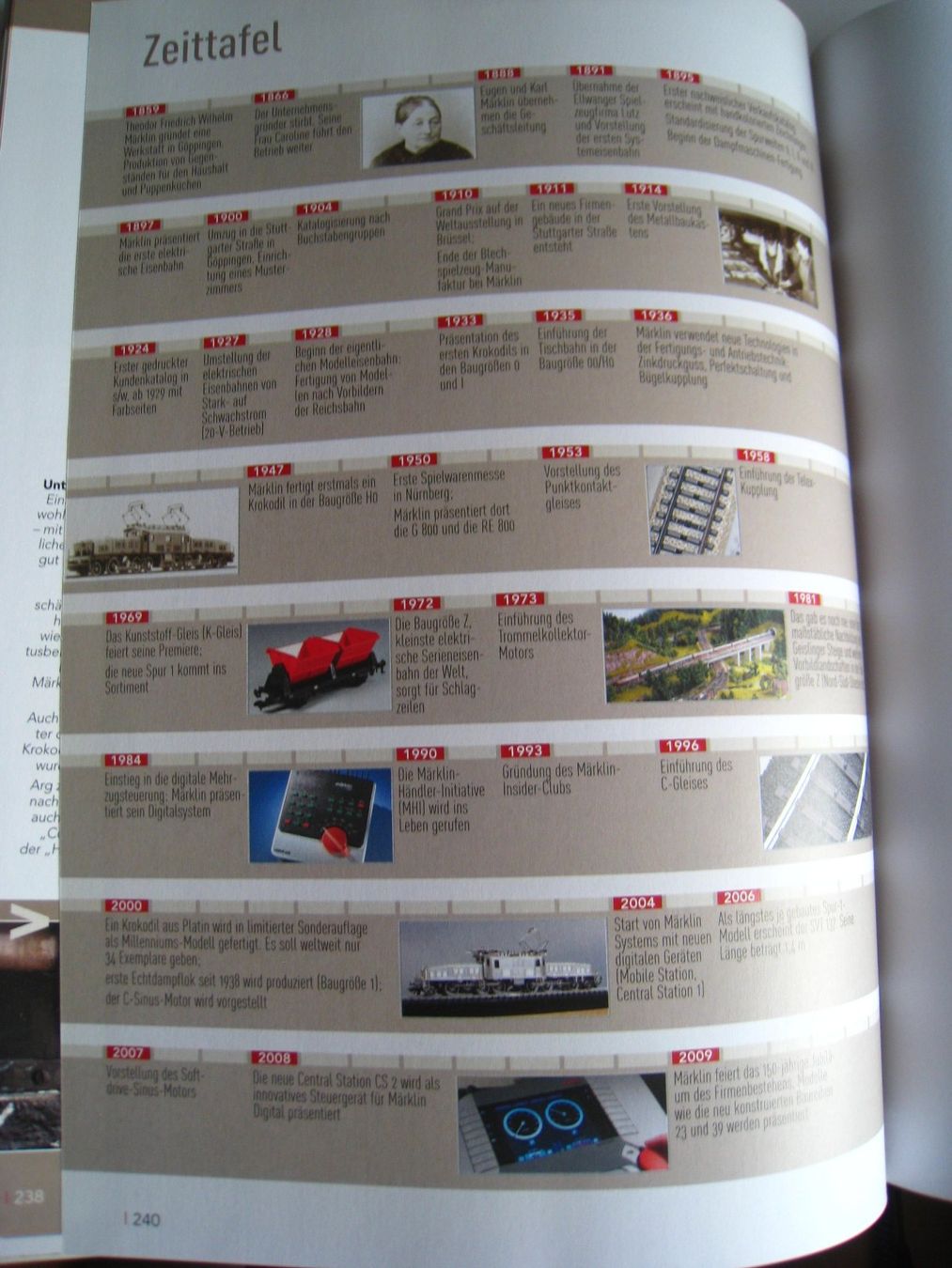 Libri: Märklin, Die Legende Lebt,  2009 – Usato da Buchs ZH venduto da swiss-train 9
