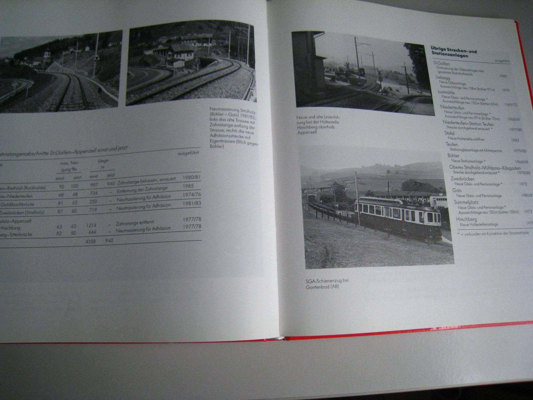 Libri: 100 Jahre Gaiserbahn, Josef Hardegger, 1989 – Usato da Buchs ZH venduto da swiss-train 6