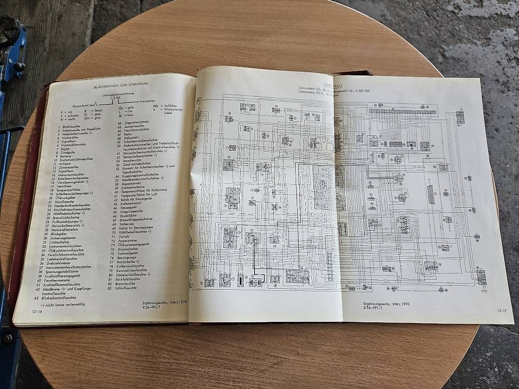 Bücher: Werkstatt Handbuch Commodore A KTA-962 – Gebraucht aus Münsingen von astra76 1
