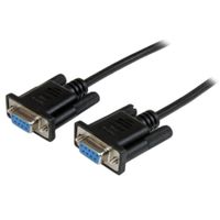 Seriell RS232 Null Modem Kabel, DB9F, 2.4m, Fabrikneu
