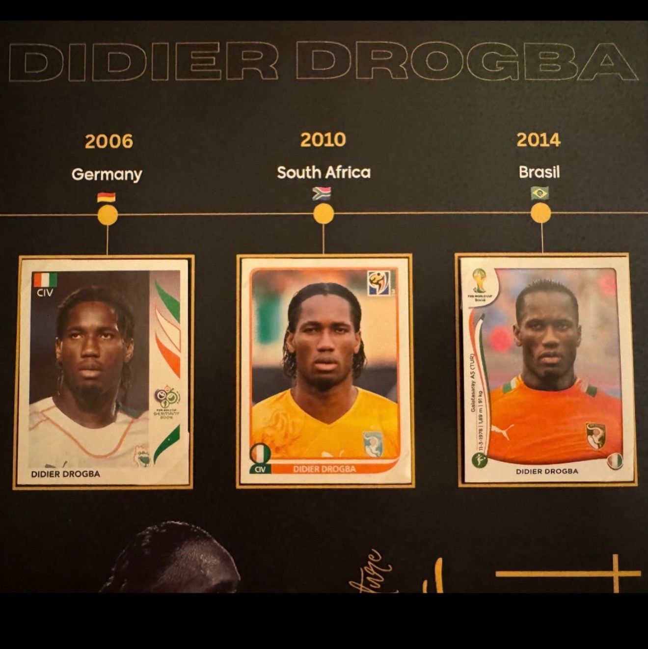 Panini Carte collezionabili: Panini-Plakat Didier Drogba – Nuovo (secondo la descrizione) da Stettlen venduto da DieTaube2.0 1