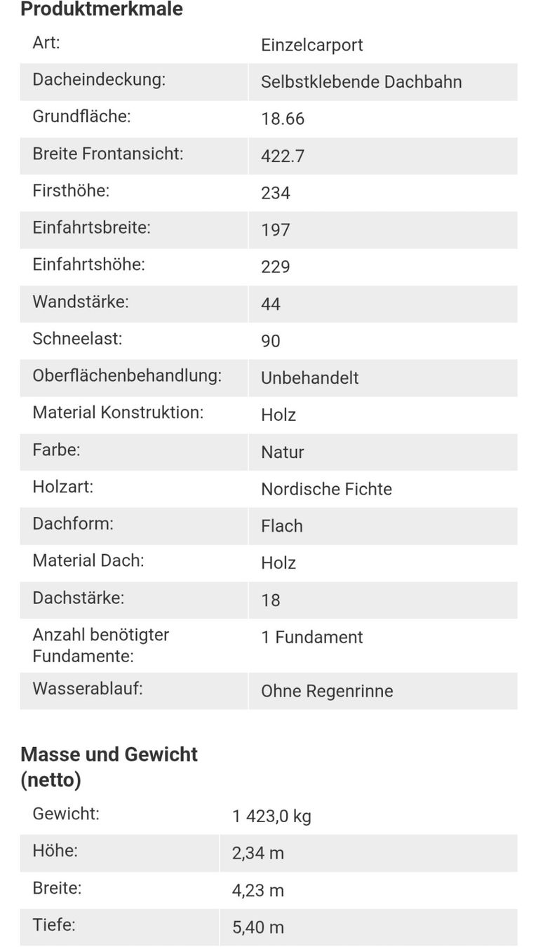 Rifugi: Top Einzelcarport Einzelgarage zu Verkaufen – Nuovo (secondo la descrizione) da Rünenberg venduto da Rogerscustoms 3