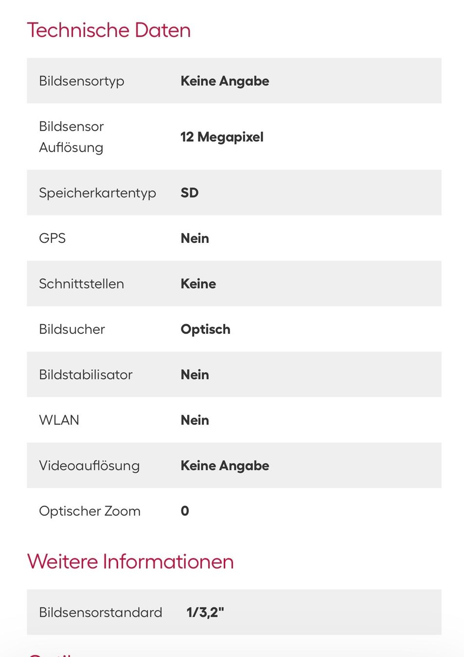 Kamera: Nuvint Digitalkamera neu – Neu und originalverpackt aus Meilen von Sura18 5