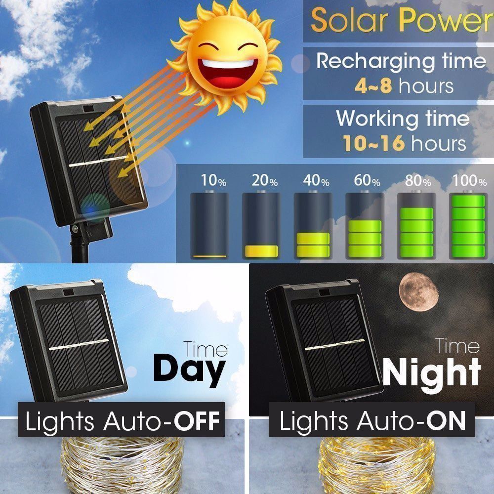 Ghirlande e barre luminose: 30m LED Solar Lichterkette - Outdoor – Nuovo e nell'imballaggio originale da Eglisau venduto da SubSonicx 6