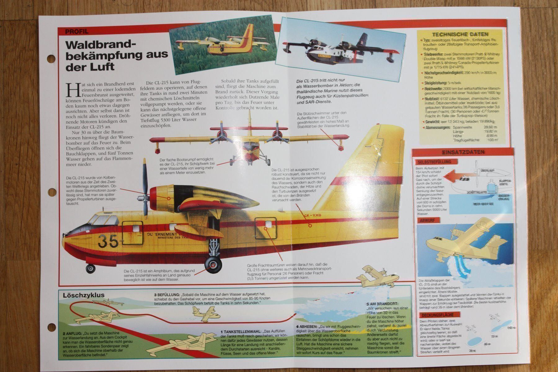 Dokumente: Bilderchronik Canadair CL- 215 – Gebraucht aus Bern von micky031 1