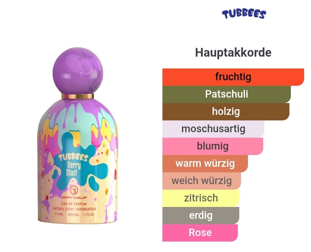 Profumi & Eau de Toilette: Tubbees Berry Blast – Nuovo (secondo la descrizione) da Winterthur venduto da Je. 2
