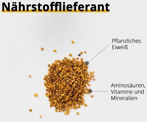 Cibi & Specialità: Blütenpollen im Glas – Nuovo e nell'imballaggio originale da Niederrohrdorf venduto da privat23 2