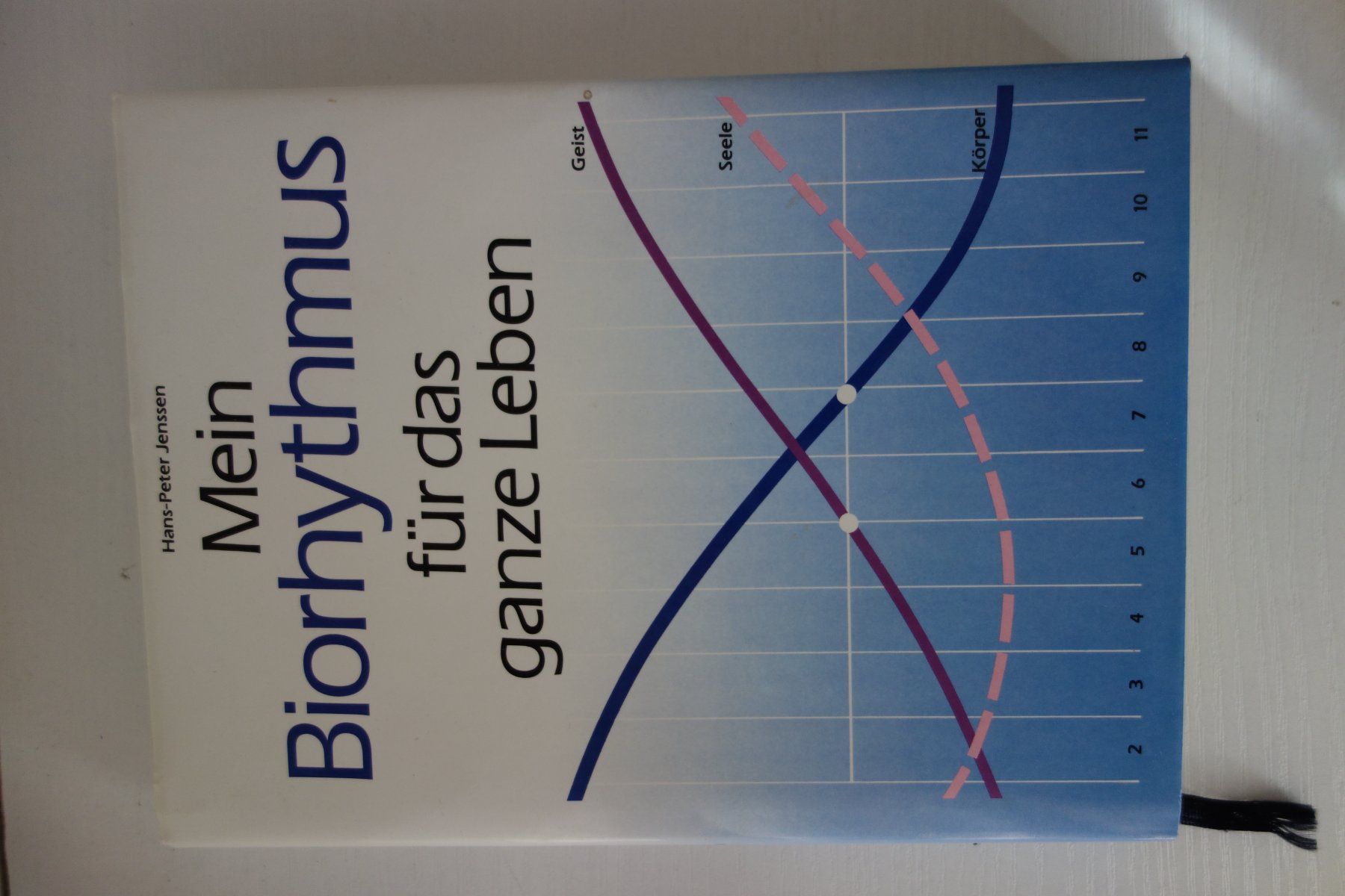 Libri: Buch: Biorythmus für das ganze Leben – Usato da Schachen b Herisau venduto da Locophon