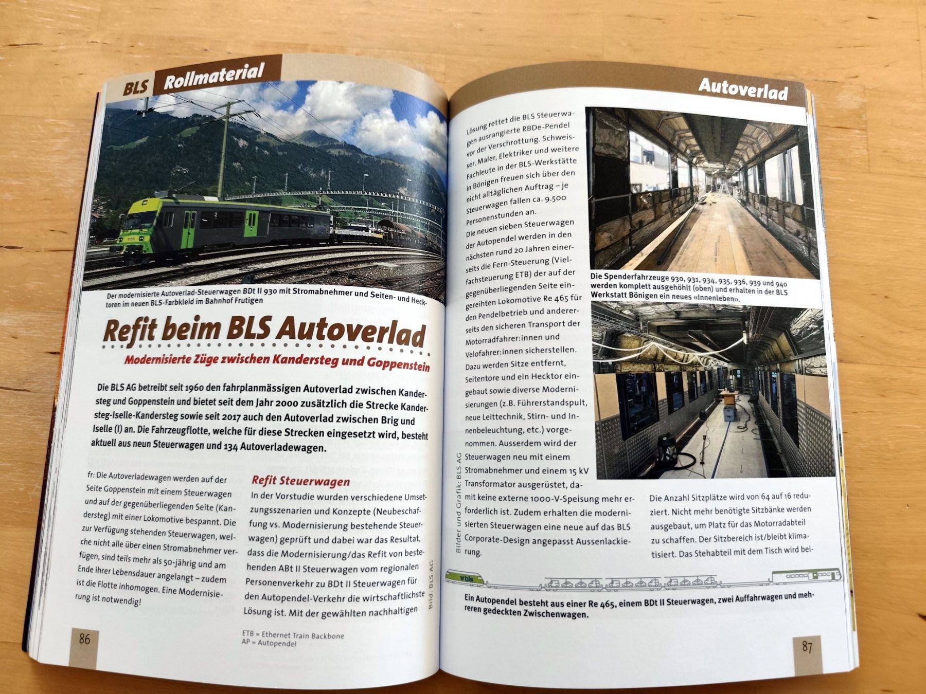 Livres: Bahn Jahrbuch Schweiz 2024 – D'occasion à Birrwil par dirtyoldtown 5