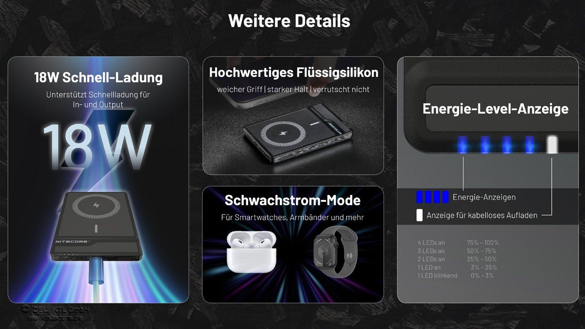 NiteCore Ladegeräte: NITECORE Powerbank NW5000 Mag Safe – Neu und originalverpackt aus Grüningen von Prolumin 7