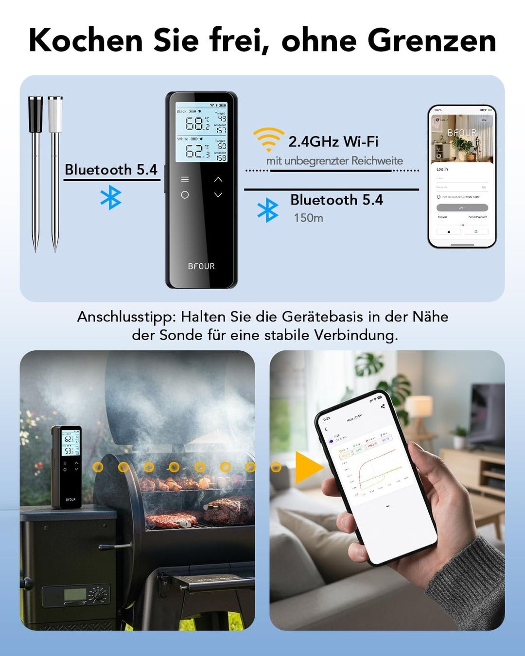 Sonstiges für Haushalt & Wohnen: Fleischthermometer WLAN Bluetooth 2 Sonden 6 Sensoren IP67 – Neu und originalverpackt aus Schaffhausen von her_zt65 2