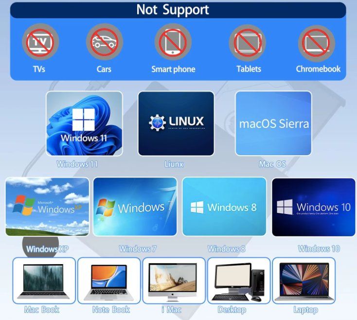 Multimediaplayer & Streamer: Externer Blu-ray BD/CD/DVD Player & Brenner USB 3.0 - Typ-C – Neu und originalverpackt aus Geneve von Titi2008 4