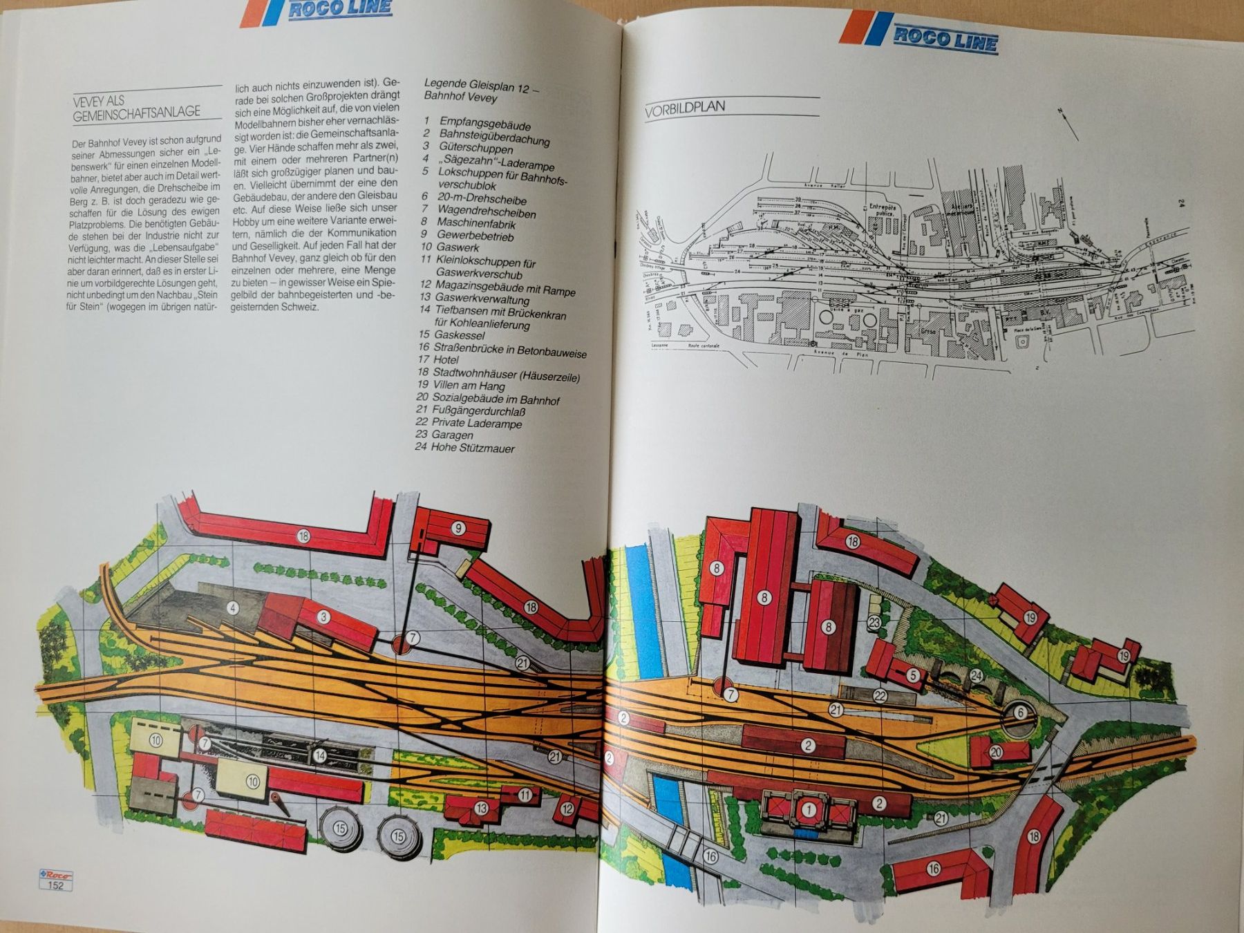 Libri: Das HO Gleisplanbuch Von Roco – Usato da volketswil venduto da ella1961 3