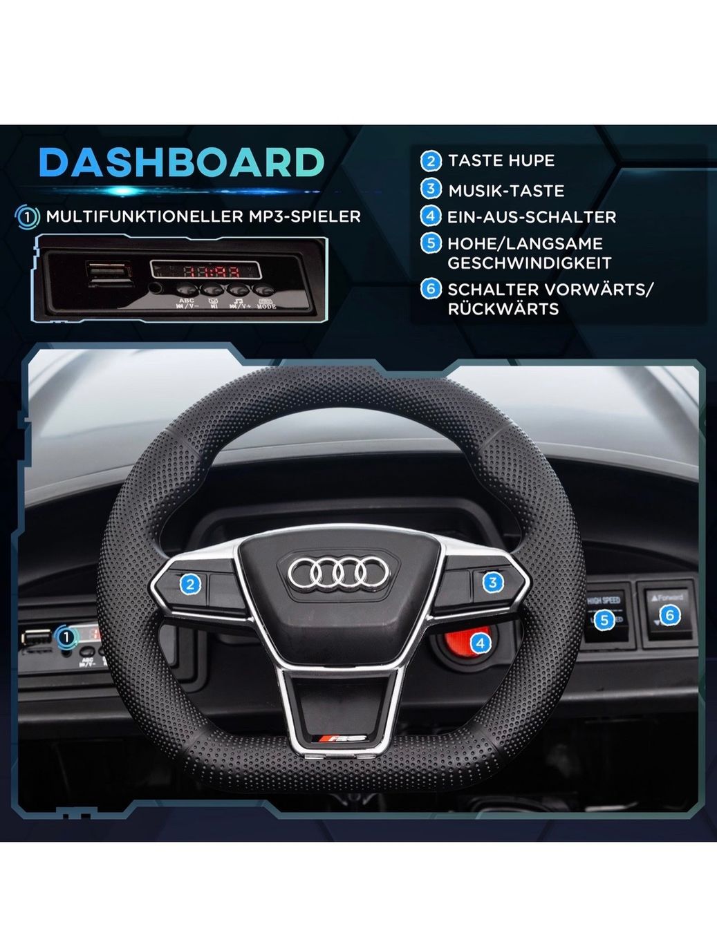 Véhicules pour enfants: Kinderfahrzeug Audi RS Etron – D'occasion à Hunzenschwil par elv_5m99 2