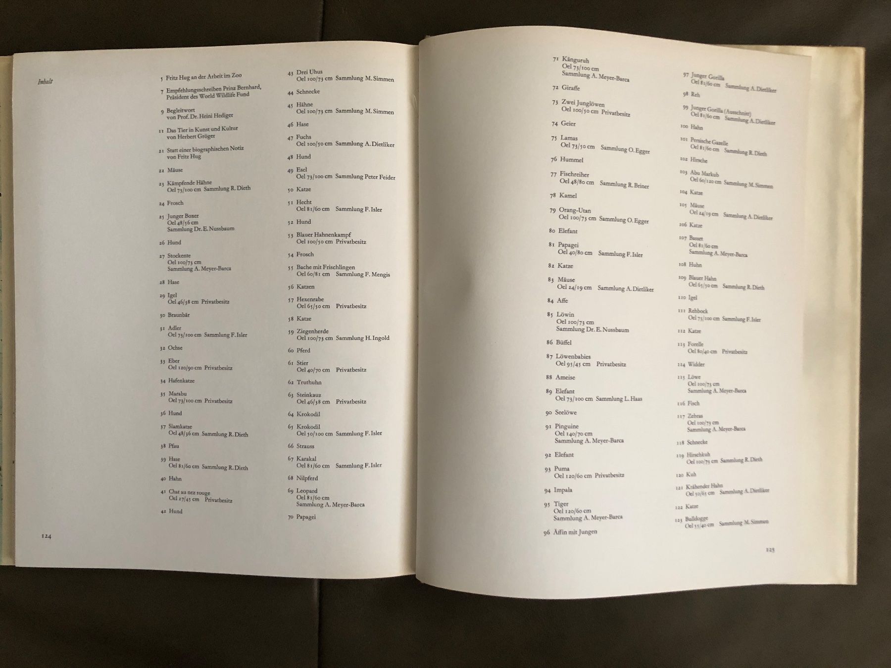 Libri: Buch Fritz Hug Maler der Tiere – Usato da Nunningen venduto da anclaudia 8