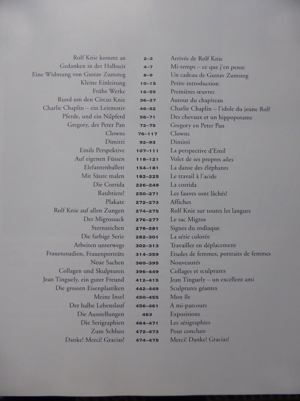 Libri: Kunst Schweiz - Rolf Knie - Halbzeit – Nuovo (secondo la descrizione) da Brunnadern venduto da lesezirkel 1