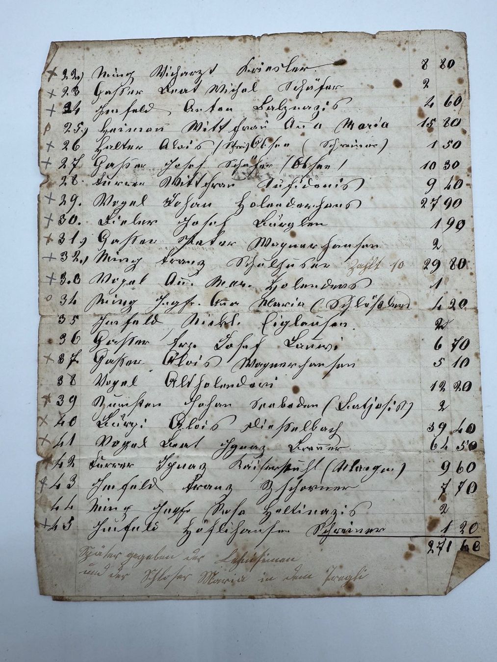 Dokumente: Antike Handschrift, Brief von 1870 – Gebraucht aus Sachseln von BONATI01 2
