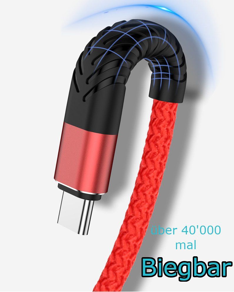 Cavi: 1m USB C Kabel Handy Ladekabel gesleevt Schnelladen – Nuovo e nell'imballaggio originale da Hundwil venduto da Mr.Wong 5