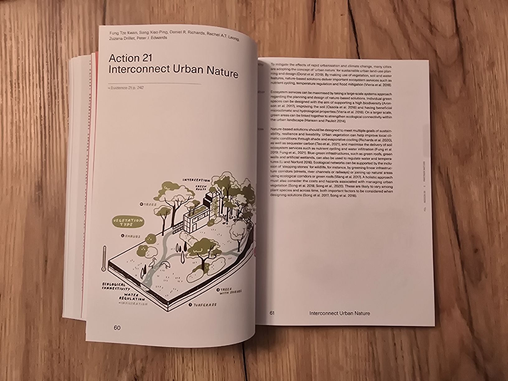 Bücher: Future Cities Lab Indica - Buch – Gebraucht aus Zürich von lui_dzk5 3